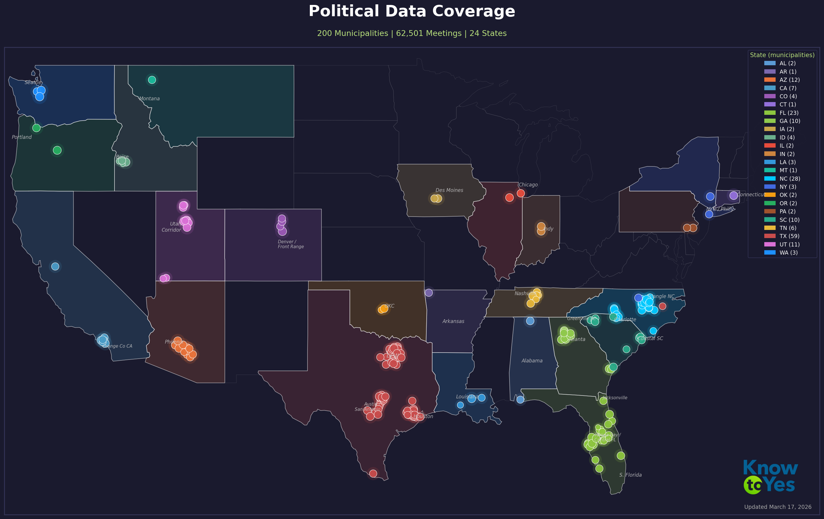 KnowToYes political data coverage map: 200 municipalities across 24 states